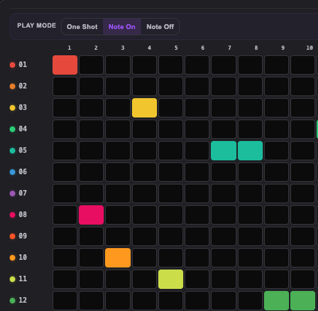 Sampler pad grid