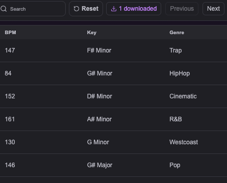 Sesionz Audio Loops — Sounds